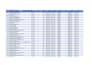data entry, data cleaning and PDF to excel conversion